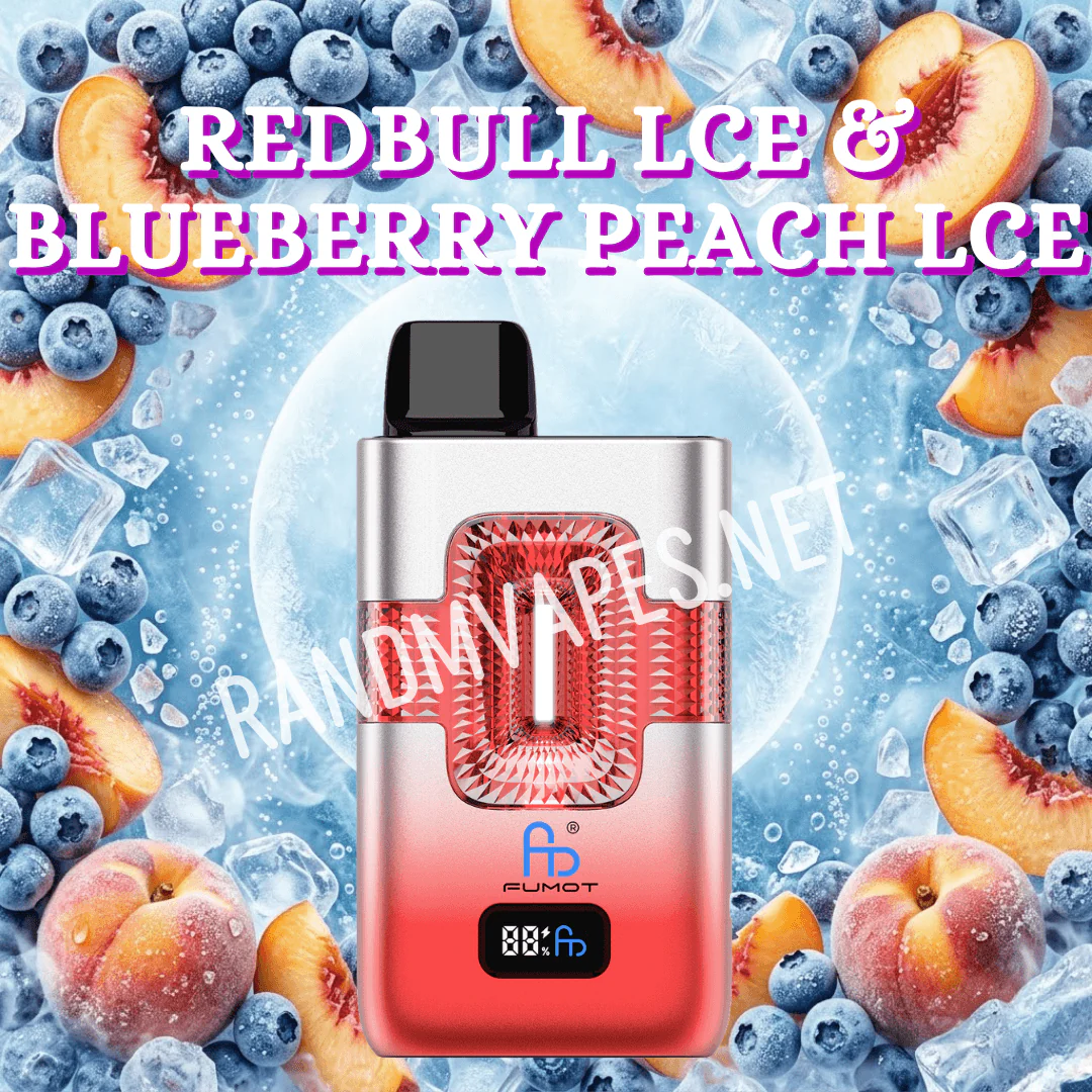 All Products